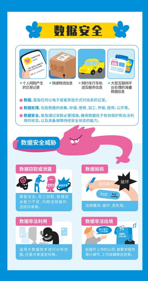 网络与信息安全软件开发 构筑数字世界的安全基石