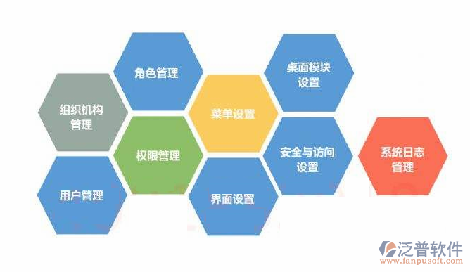 协同软件开发中网络与信息安全的关键实践与策略